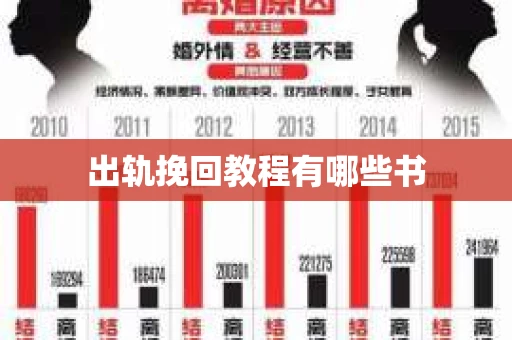 出轨挽回教程有哪些书