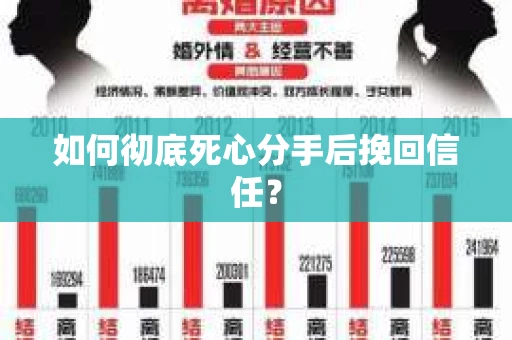 如何彻底死心分手后挽回信任？